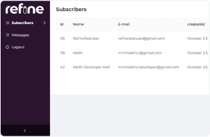 E-MAIL SUBSCRIPTION PANEL